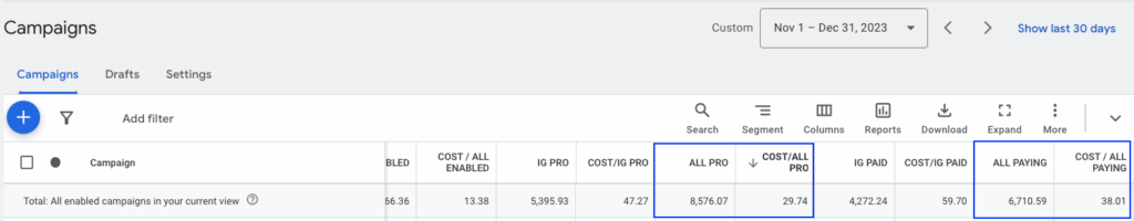 nexlevelads google ads results