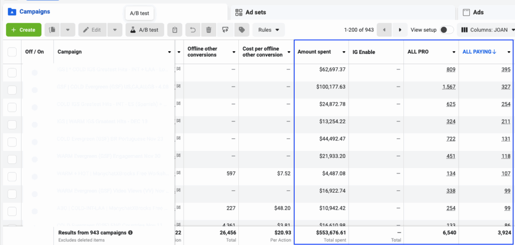 nexlevelads google ads results